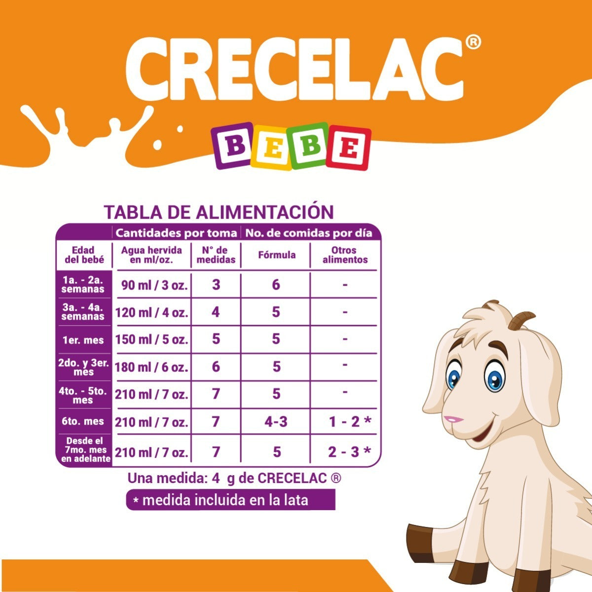 12 Pack Fórmula Crecelac Bebé 0-12 Meses 400gr