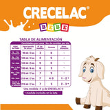 12 Pack Fórmula Crecelac Bebé 0-12 Meses 400gr