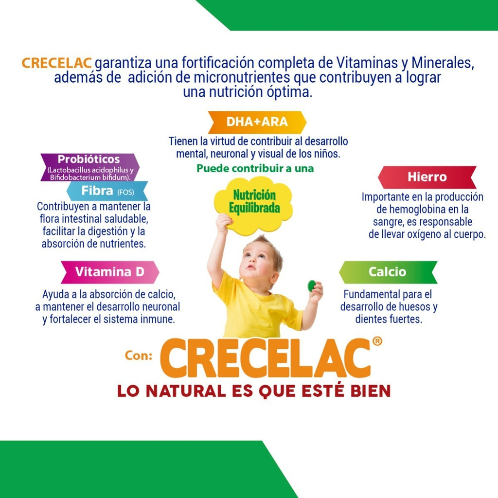 6 Pack Fórmula Crecelac Firstep 1-3 Años 800gr | Compra en línea – CRECELAC